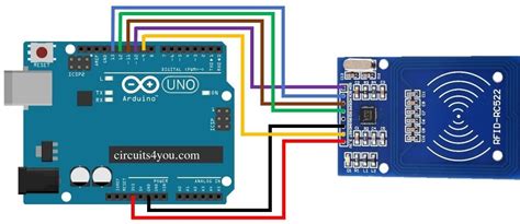 arduino rfid reader small|rfid with 12c arduino.